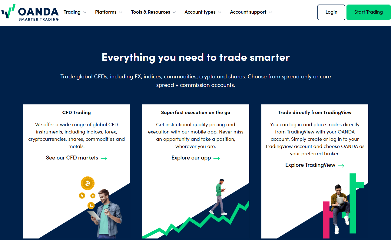 Advantages Over Competitors