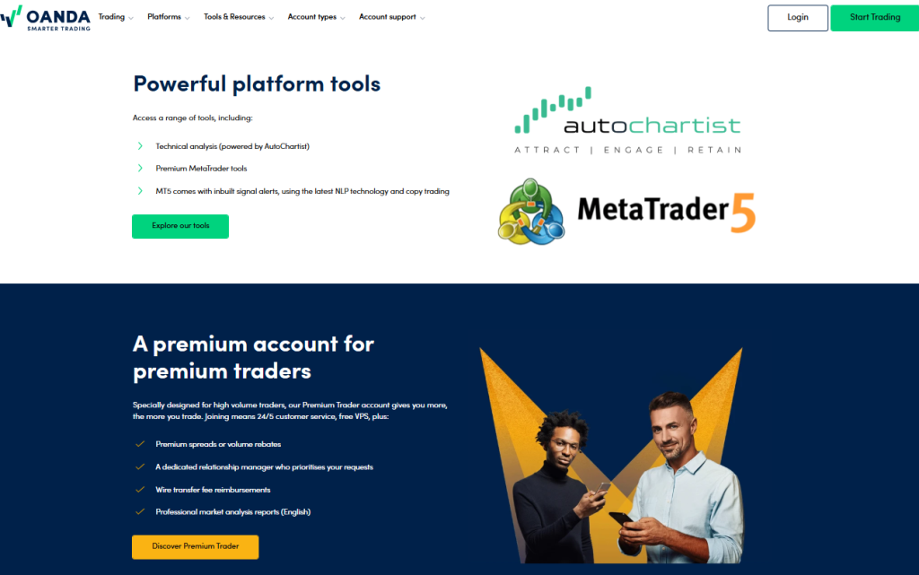 Trading Platforms