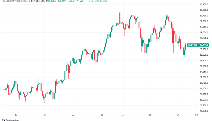 Daily Crypto Signals: Bitcoin's $100K Quest, DeFi Surge, and Ethereum's Stablecoin Comeback
