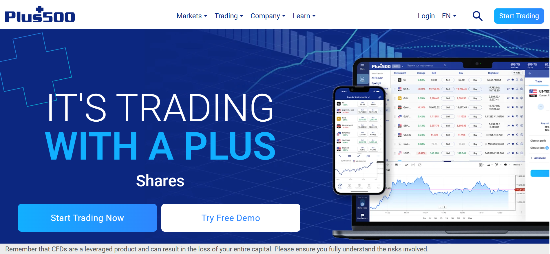 Plus500 Forex Brokers in the USA