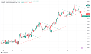 Uniswap Price Prediction: DeFi Giant Poised for Potential Rally to $45