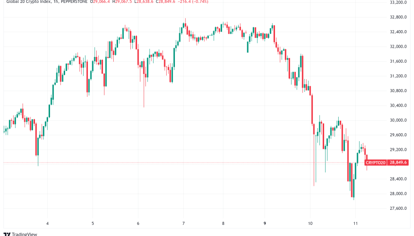 Daily Crypto Signals: Ripple's Stablecoin Approved, Bitcoin Predictions, and Market Volatility