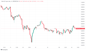 Daily Crypto Signals: Tax Clarity and Price Volatility Mark Year-End Trading