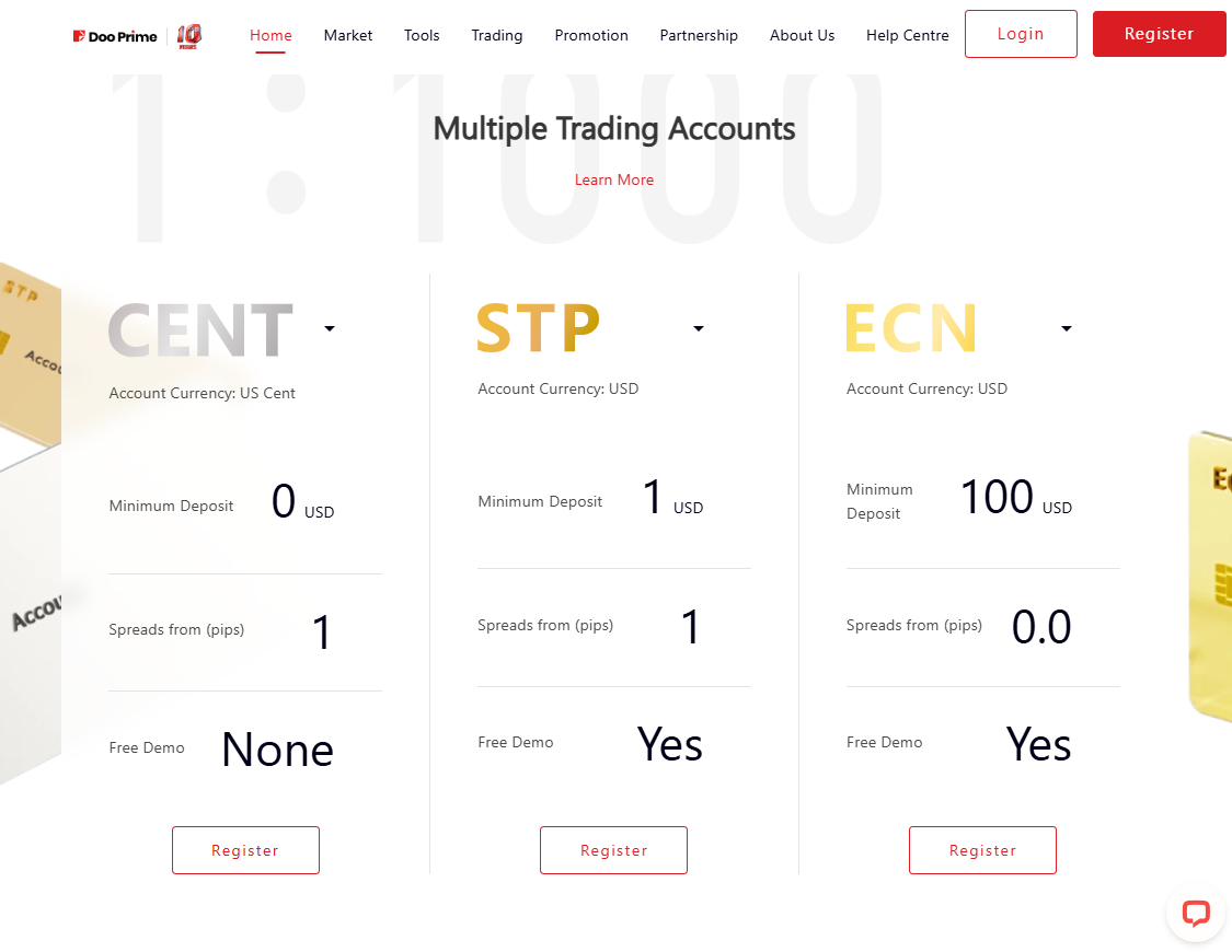Minimum Deposit and Account Types