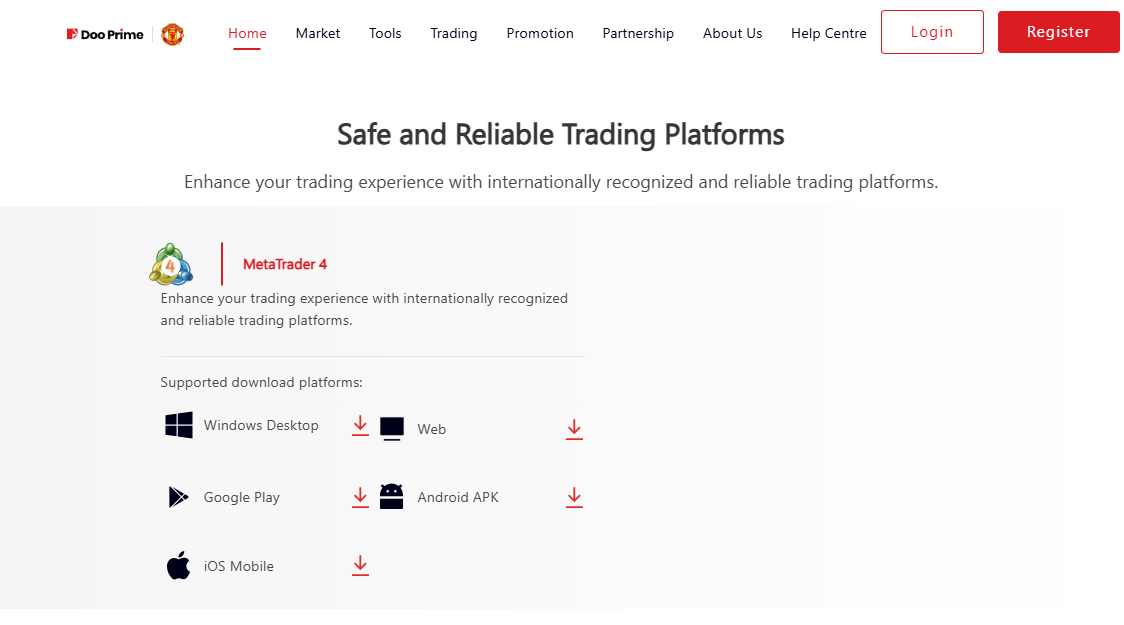 Trading Platforms and Software