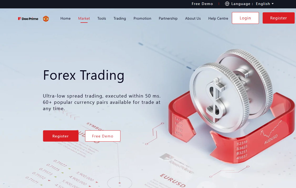 Range of Markets