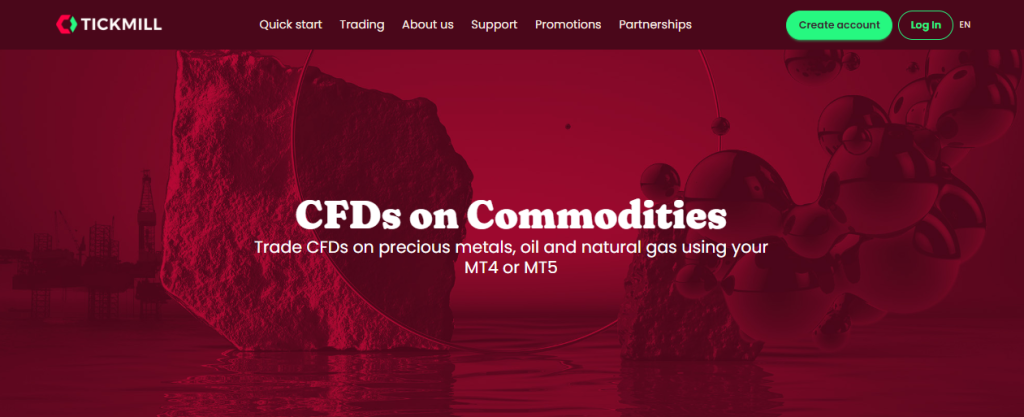 Markets available for Trade