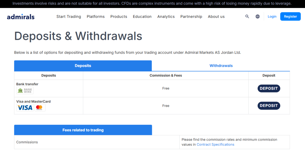 Deposit and Withdrawal Deposit and Withdrawal