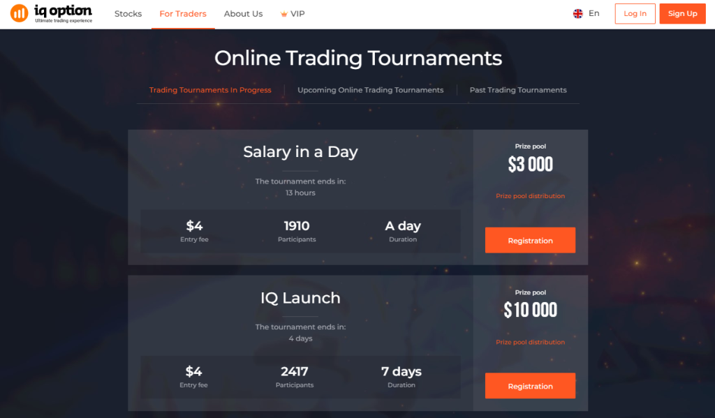IQ Option Trading Tournaments IQ Option Trading Tournaments