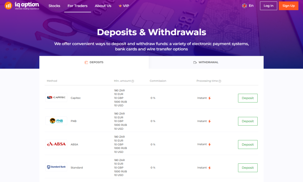 Deposit and Withdrawals Deposit and Withdrawals