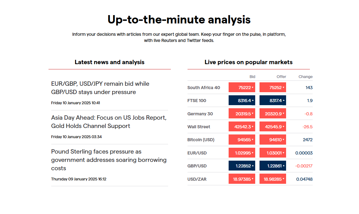 Minimum Deposit and Account Types Minimum Deposit and Account Types