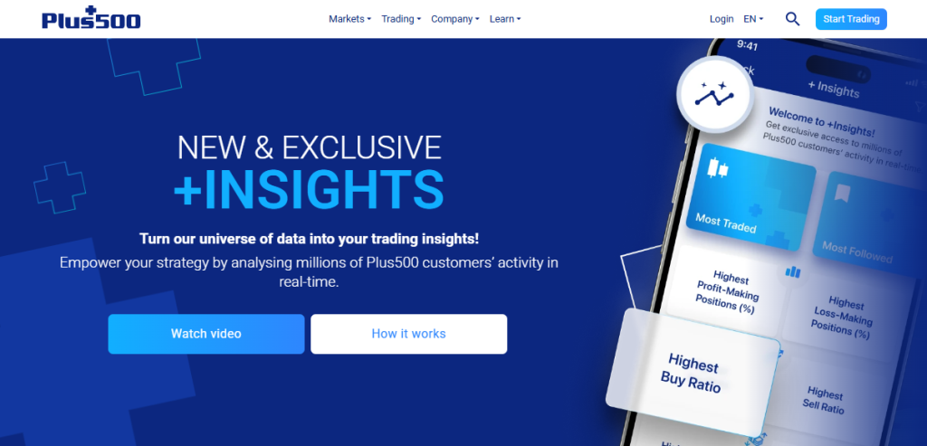 Plus500 +Insights Plus500 +Insights