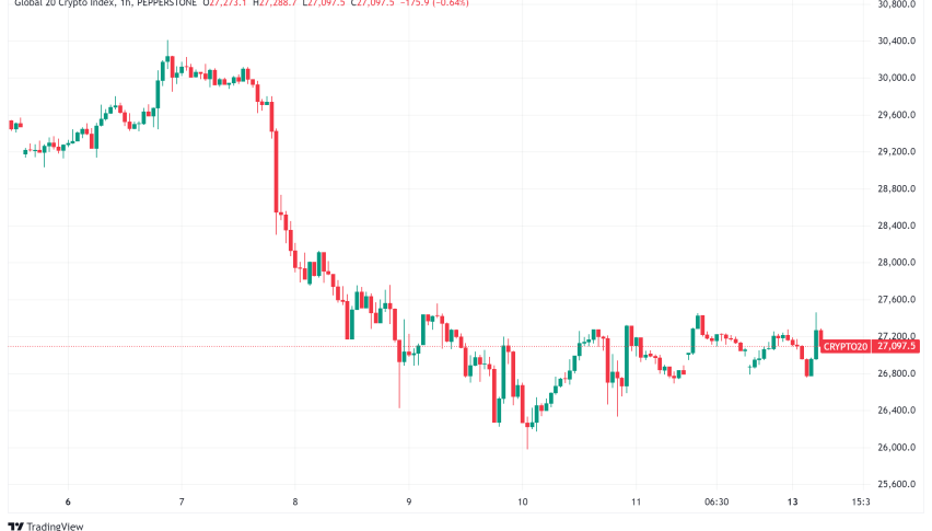 Daily Crypto Signals: Mixed Sentiment as Bitcoin Holds Above $95K, While Legal Actions Shape Industry Landscape
