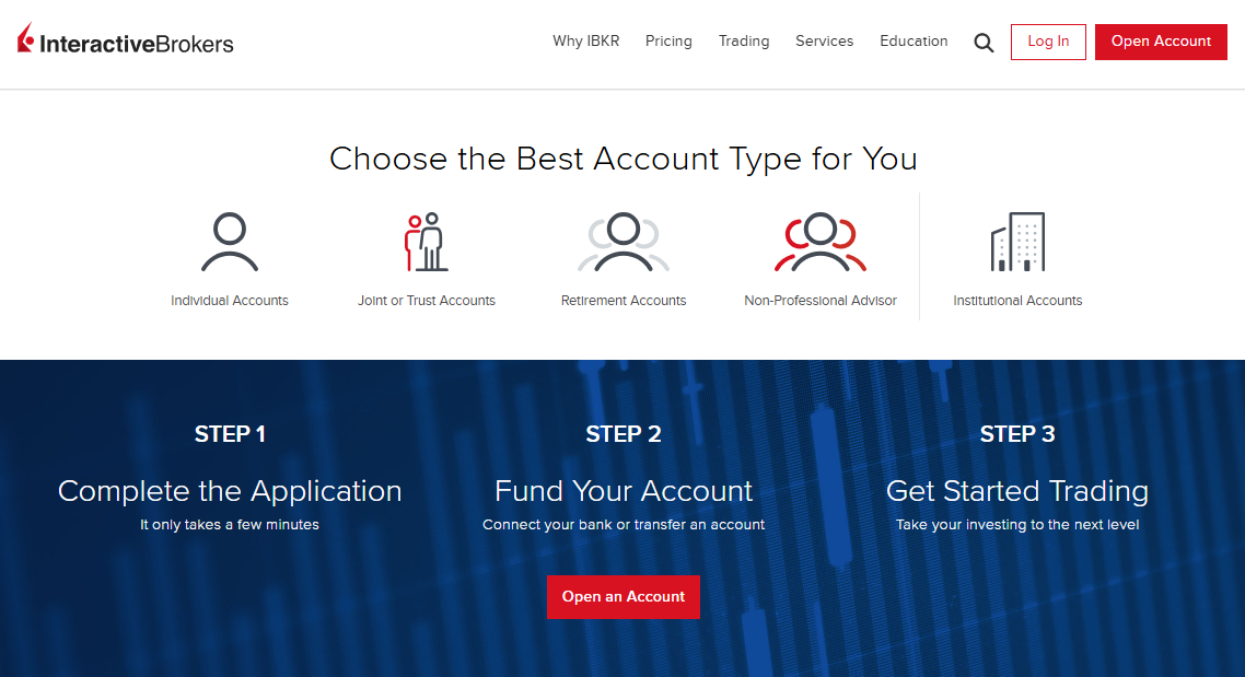 Education and Research Education and Research