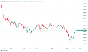 Daily Crypto Signals: BTC Below $90K, ETH Price Correction, but XRP Defies Trend
