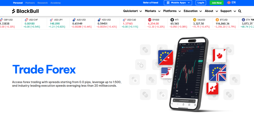 Fees, Spreads, and Commissions Fees, Spreads, and Commissions