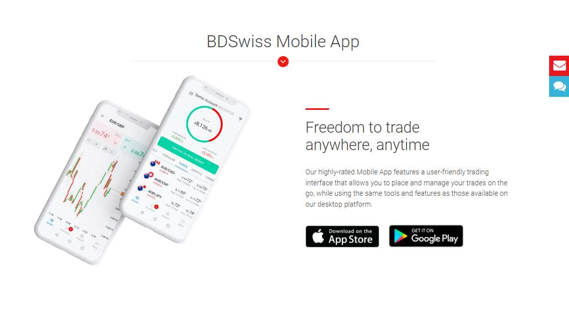 Trading Platforms and Tools