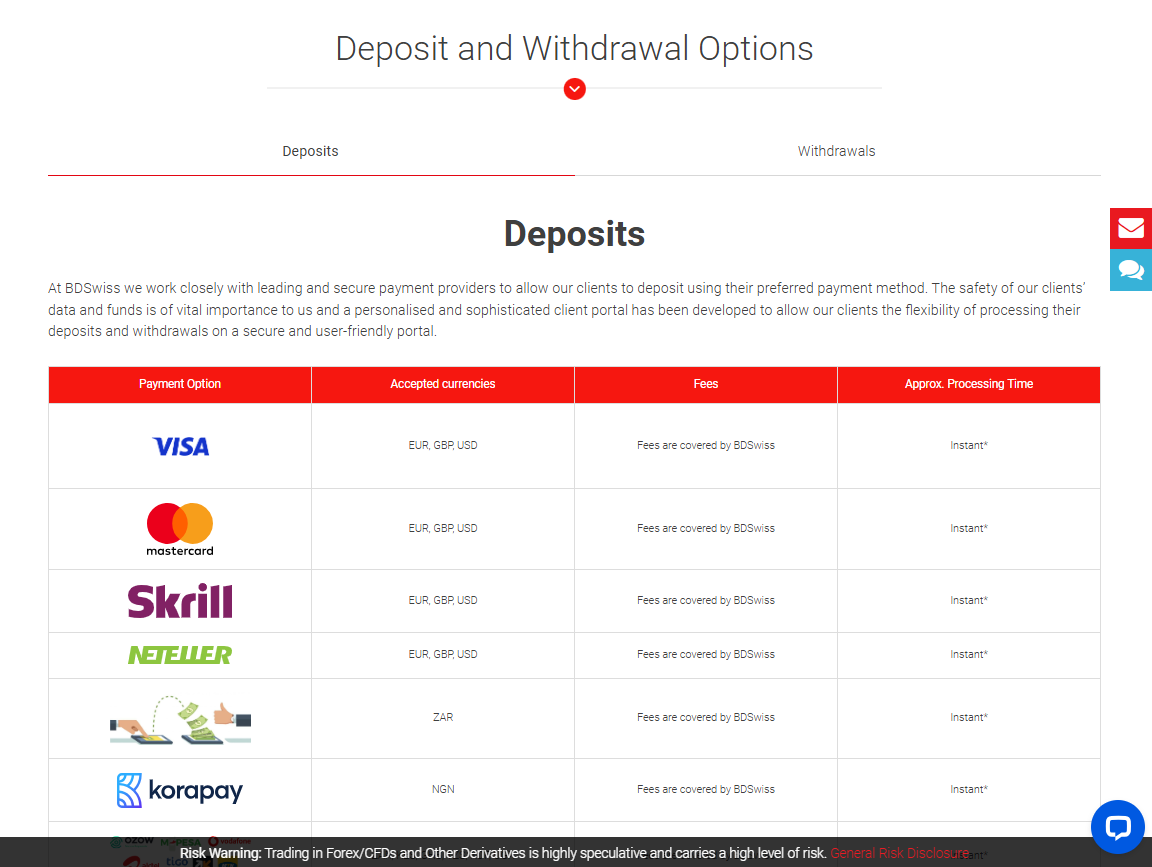 Deposit and Withdrawal