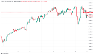 Daily Crypto Signals: SEC's New Crypto Task Force and Trump's Actions Shake Up Digital Assets