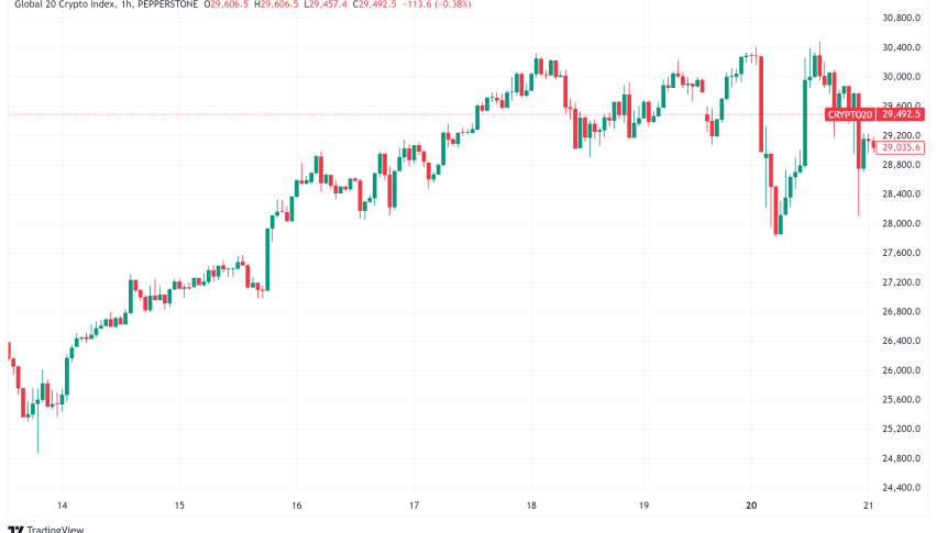 Daily Crypto Signals: SEC's New Crypto Task Force and Trump's Actions Shake Up Digital Assets