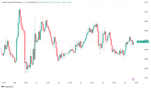 ESMA Targets Tether's USDT: EU Demands Delisting of Non-Compliant Stablecoin by January 31