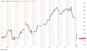 DeepSeek Challenges AI Giants with $5.6M Model, Triggering NVIDIA Stock Concerns
