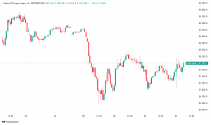 Daily Crypto Signals: Bitcoin Surges Past $104K, XRP Hits $3.10 as Trump Expands Crypto Initiatives