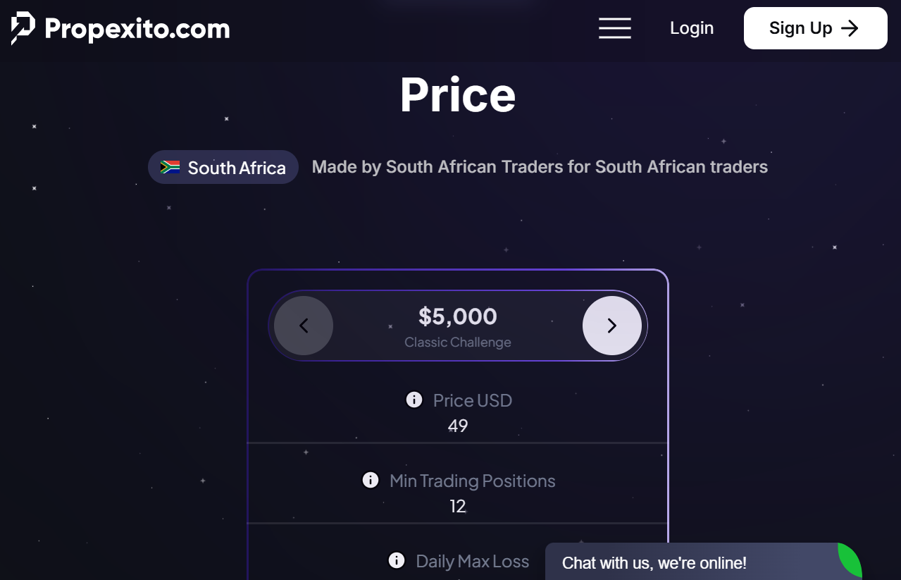 Propexito Pros and Cons