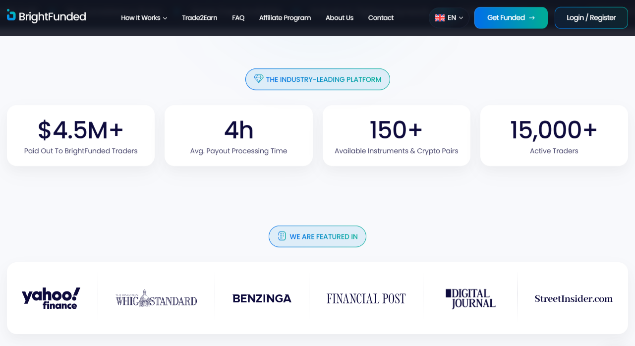 BrightFunded Insights