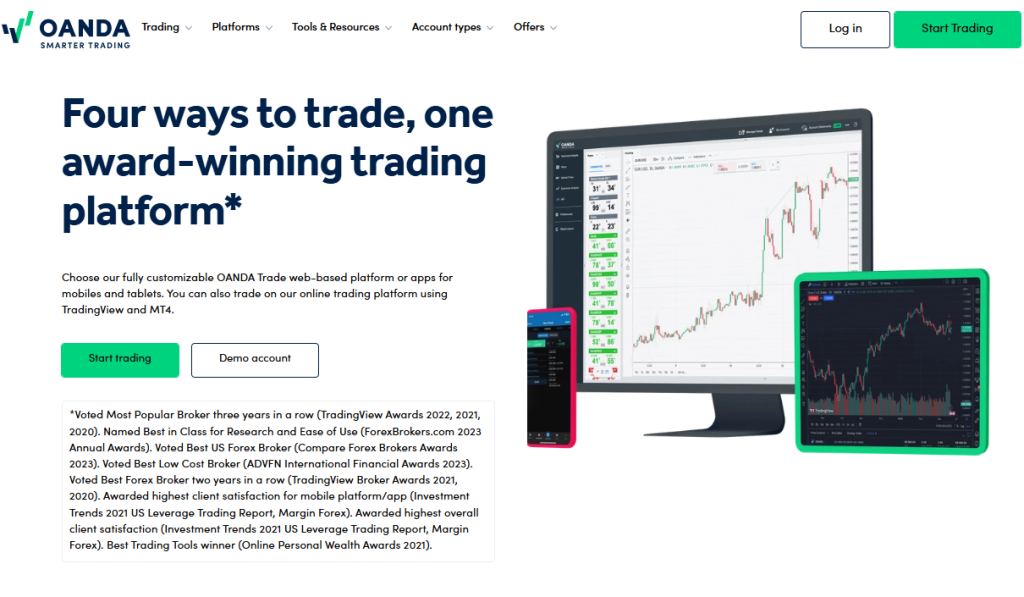 Trading Platforms and Tools Trading Platforms and Tools