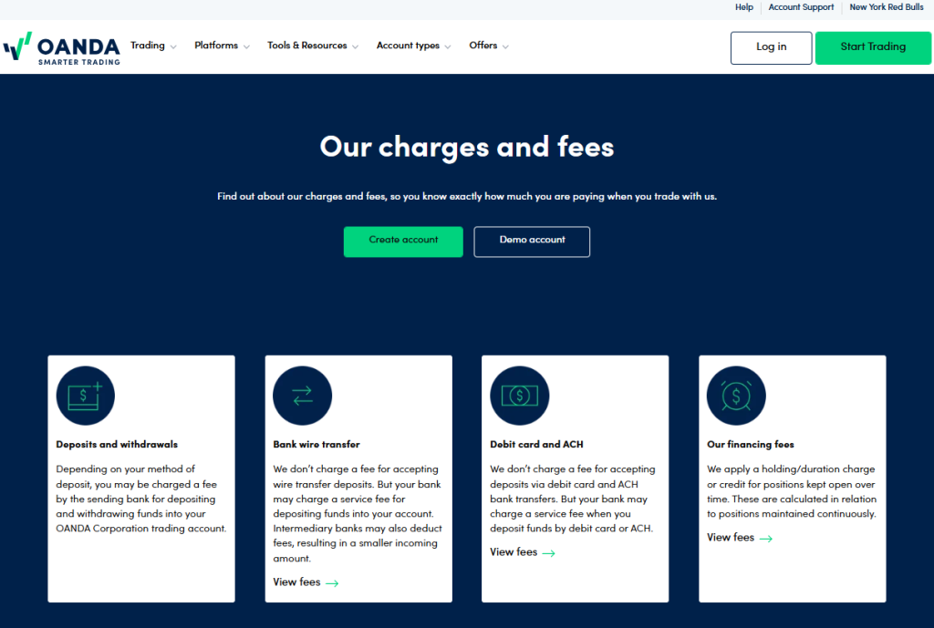 Deposit and Withdrawals Deposit and Withdrawals