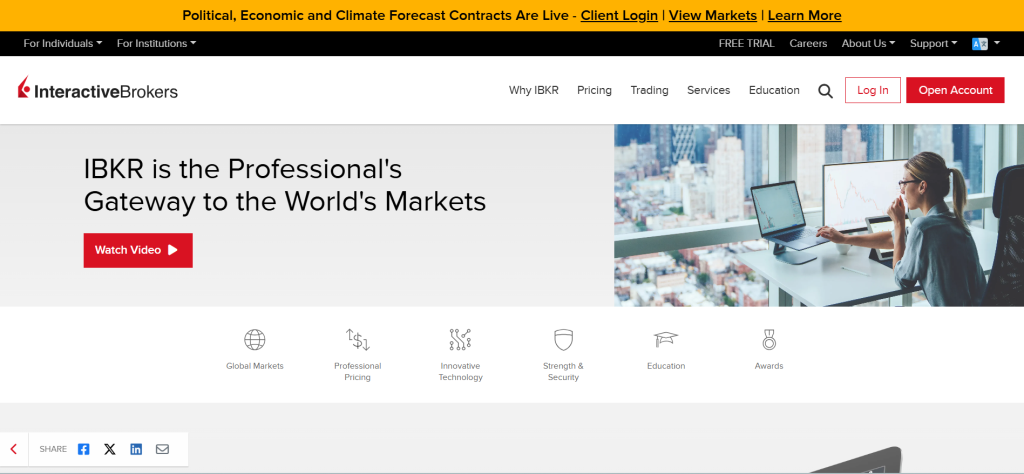 Interactive Brokers Binary Options Interactive Brokers Binary Options