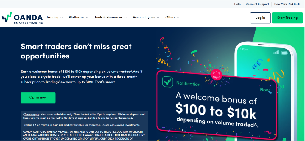 OANDA CFTC OANDA CFTC