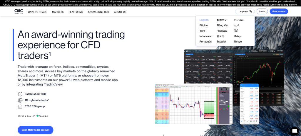CMC Markets CFTC CMC Markets CFTC