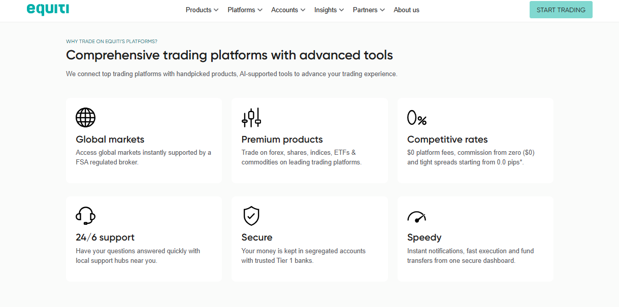 Markets Available for Trading Markets Available for Trading