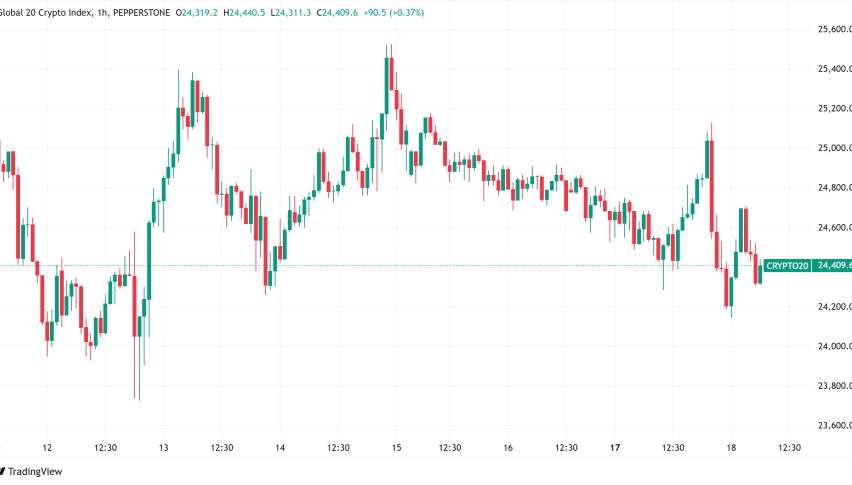 Daily Crypto Signals: Bitcoin Tests $96K While XRP ETF Momentum Builds