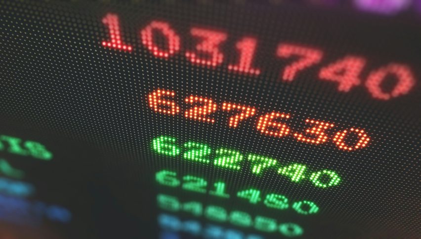 Stock markets continue to grind higher