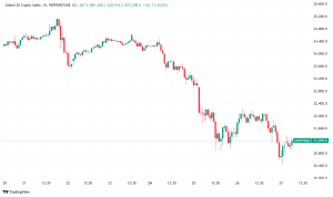 Daily Crypto Signals: Bitcoin Plummets to $83K While XRP Shows Strong Institutional DeFi Potential