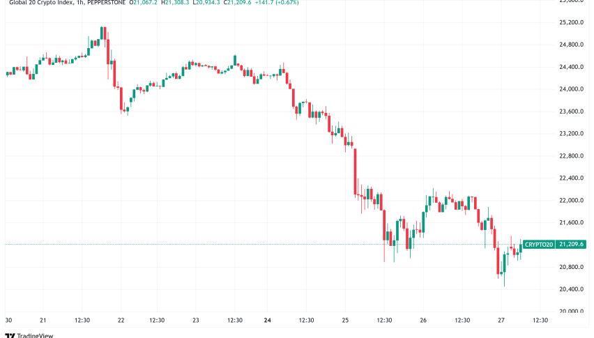 Daily Crypto Signals: Bitcoin Plummets to $83K While XRP Shows Strong Institutional DeFi Potential