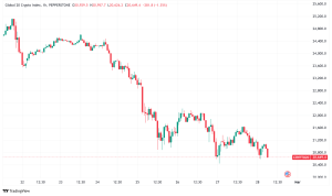 Daily Crypto Signals: Bitcoin Plunges 15% to $83,000, Solana TVL Crashes 40% Amid $800B Market Wipeout