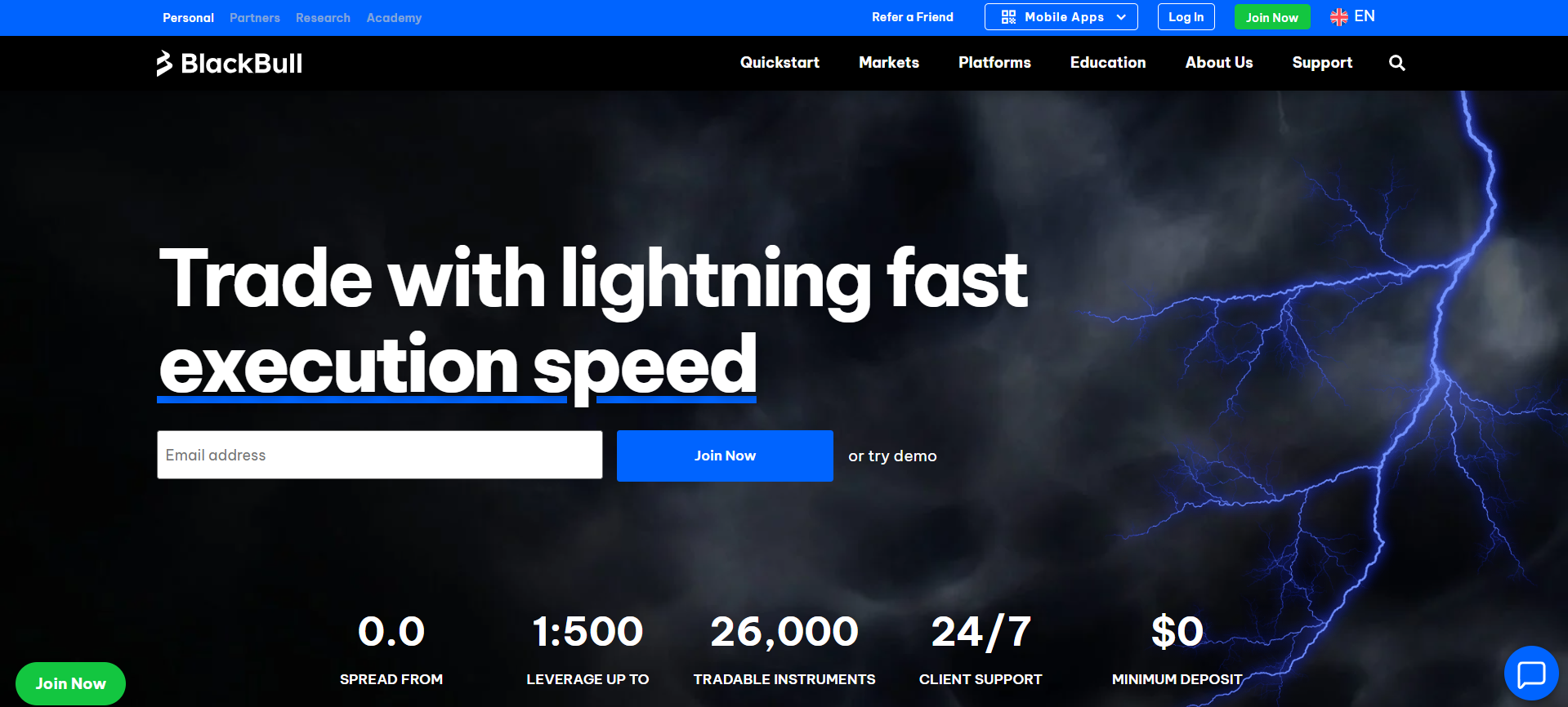 Blackbull Markets Blackbull Markets