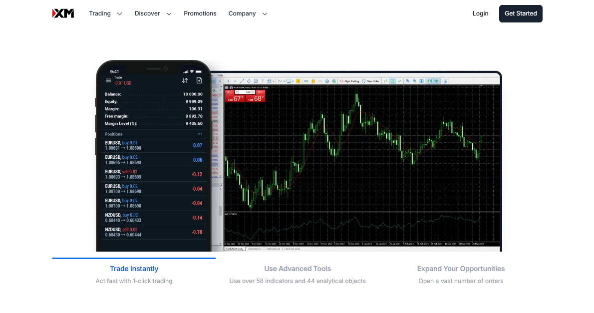 MetaTrader 5 (MT5)