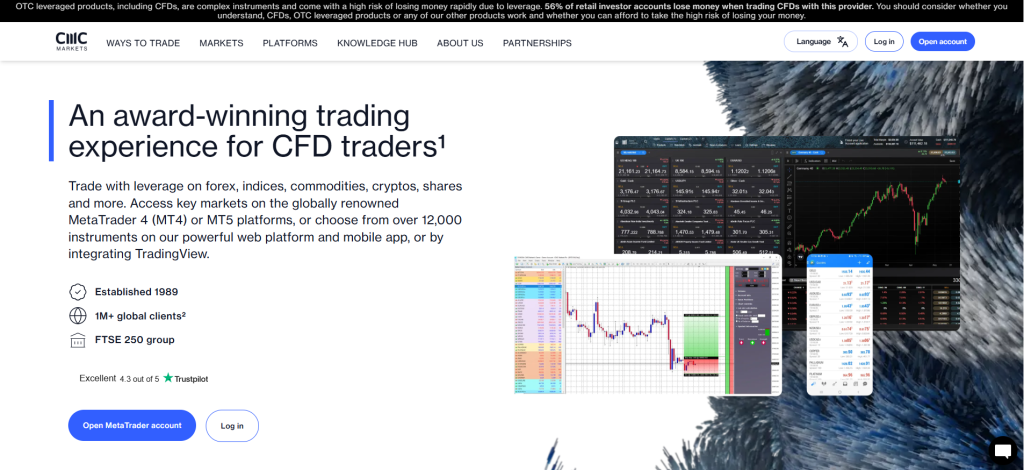 CMC Markets MAS Regulated Forex Broker