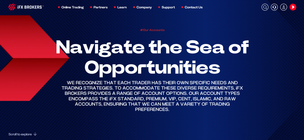 IFX Brokers ZAR Accounts