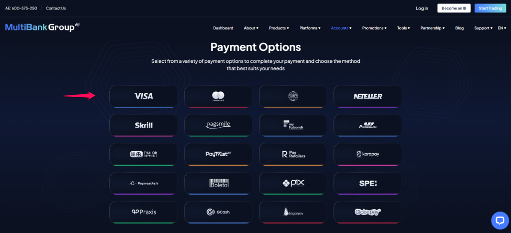 MultiBank Group MultiBank Group
