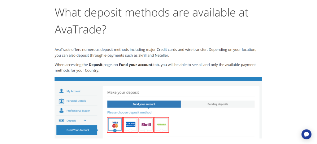 AvaTrade Debit Cards AvaTrade Debit Cards