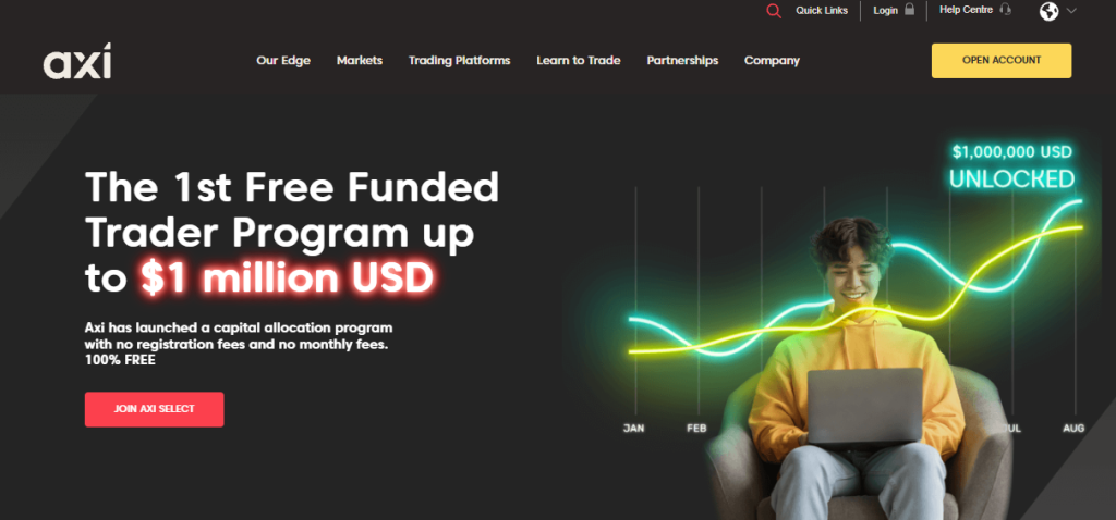 Axi Select
