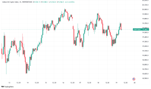 Daily Crypto Signals: Bitcoin, Ethereum Lead Divergent Market as Fed Decision Looms