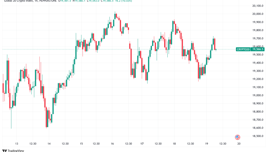 Daily Crypto Signals: Bitcoin, Ethereum Lead Divergent Market as Fed Decision Looms