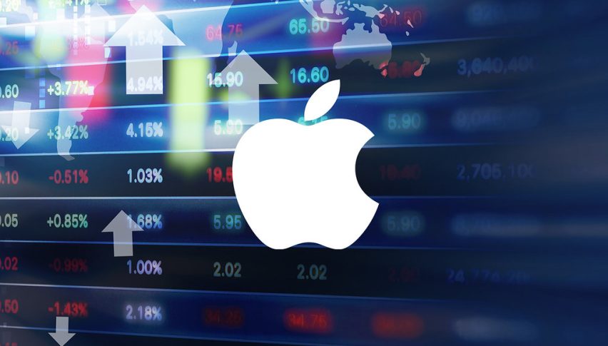 Apple Defies Tech Slump with Siri Upgrade Hopes